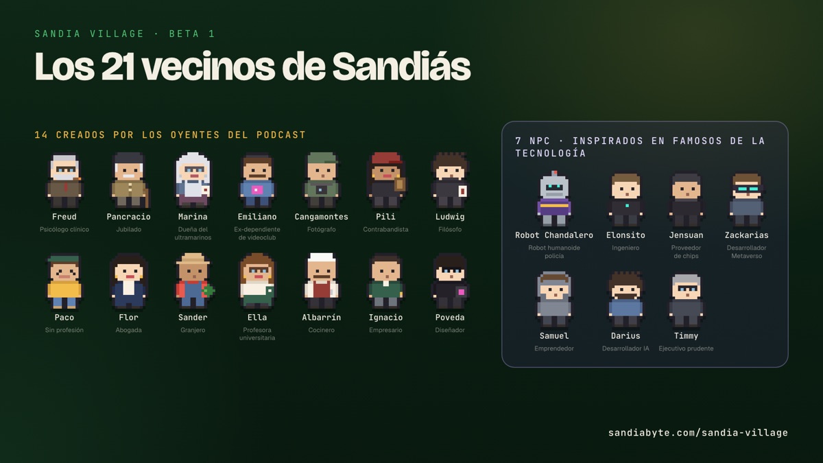 Los 21 vecinos de Sandiás: 14 creados por los oyentes y 7 inspirados en famosos de la tecnología